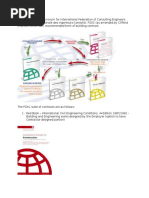 Overview of the FIDIC Pink Book | PDF | International Financial ...