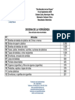 Resultados Del Día Mundial de La Playas 2009