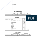 Lampiran Output SPSS 15.00: Case Processing Summary