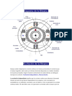 Esquema de La Dinamo