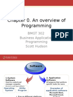 Overview of Programming