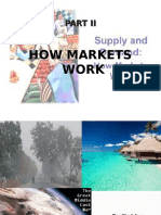 Chap 4 Supply & Demand - Microeconomics