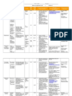 Avance Programático LAB 1