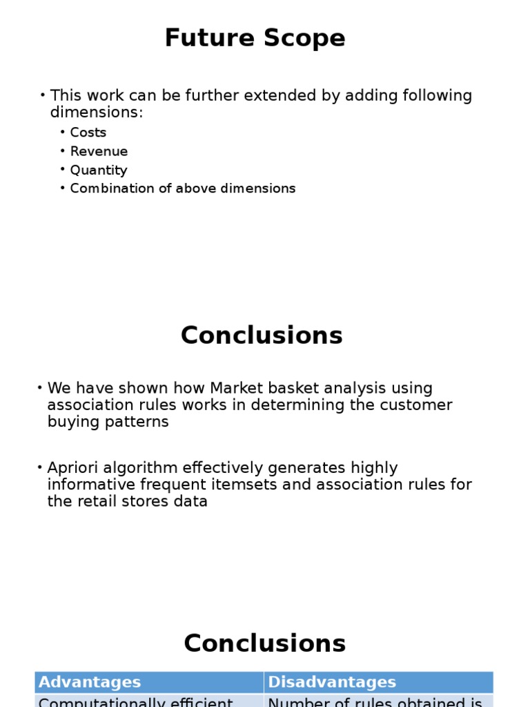 Future Scope: - This Work Can Be Further Extended by Adding Following ...