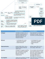 Funcionalismo