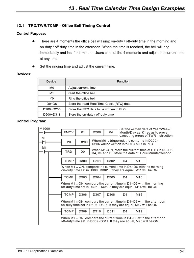 Real-Time PLC Control Examples | PDF | Digital Electronics | Computer ...