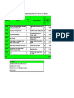 List of Approved Project Applications (Visegrad Strategic Program, 15 February 2010 Deadline)