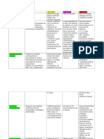 Cuadro Estados Primer Parcial Icse 2015