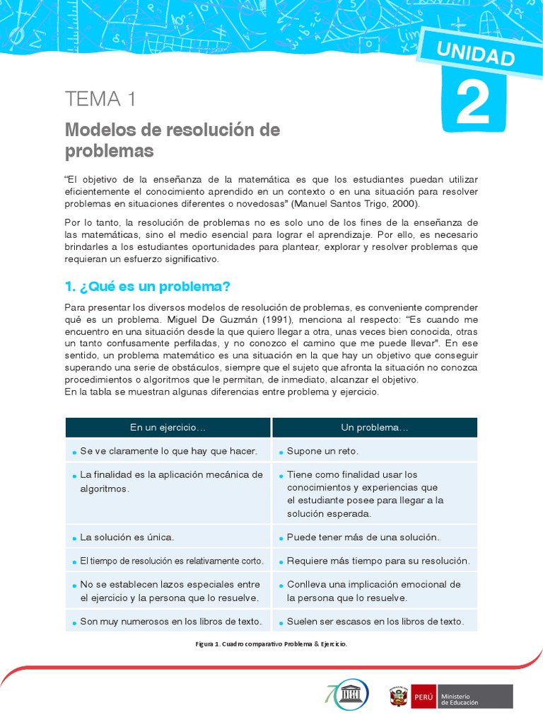 Tema 1-2 PDF | PDF
