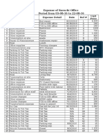 Expense of Karachi Office Period From 03-08-16 To 22-08-16: Account Head Expense Detail Date Ref # Sr. # Unit Price