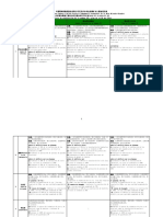 Análisis de construcción de la semana 28 y plan de la 29 del 2016 Campamento Permanente 永久营地业主周例会材料（07-13） PDF