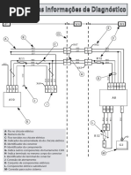 Como Entender Um Diagrama