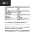 2 Evolução da Humanidade - Manual.pdf