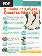 Cuidado Com Os Pes-Recomendacoes Nutricionais Frente e Verso