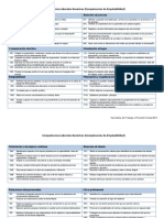 Competencias_de_empleabilidad.pdf