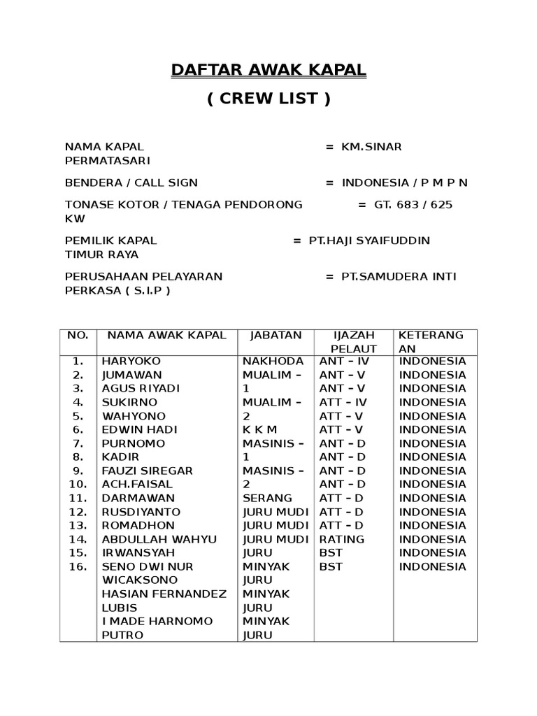 Daftar Awak Kapal KM. Sinar Permatasari | PDF | Perjalanan
