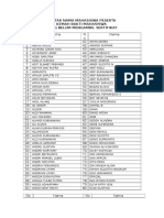 Daftar Nama Mahasiswa Peserta