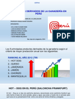 Derivados de La Ganaderia