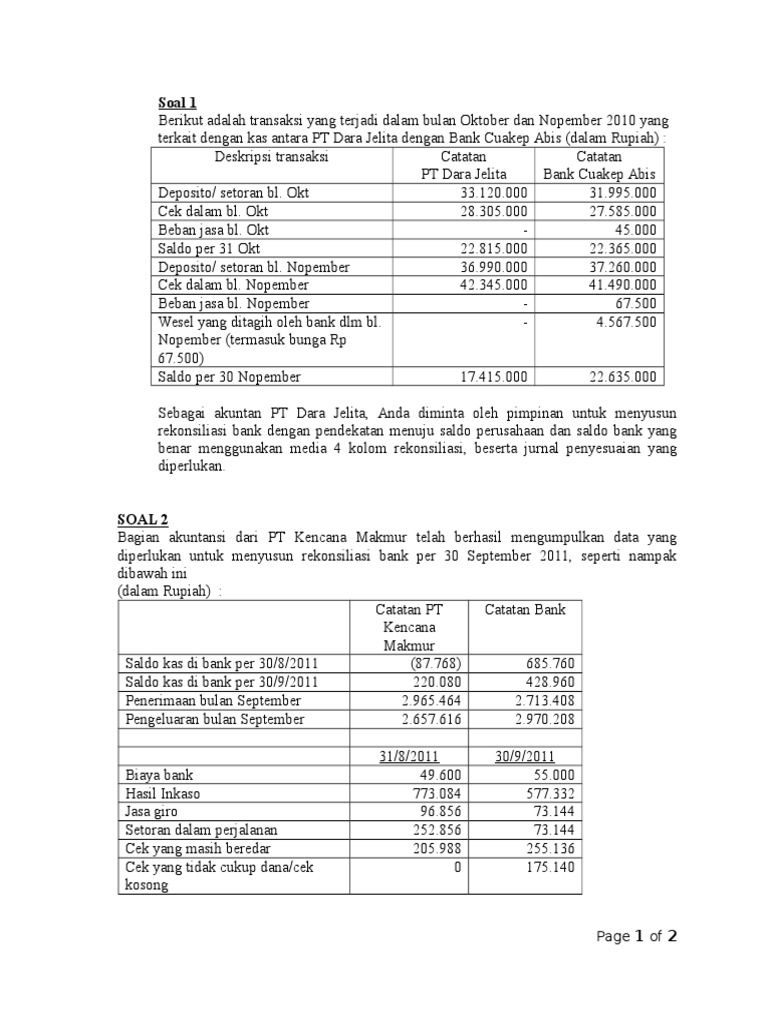 Latihan Rekonsiliasi Bank