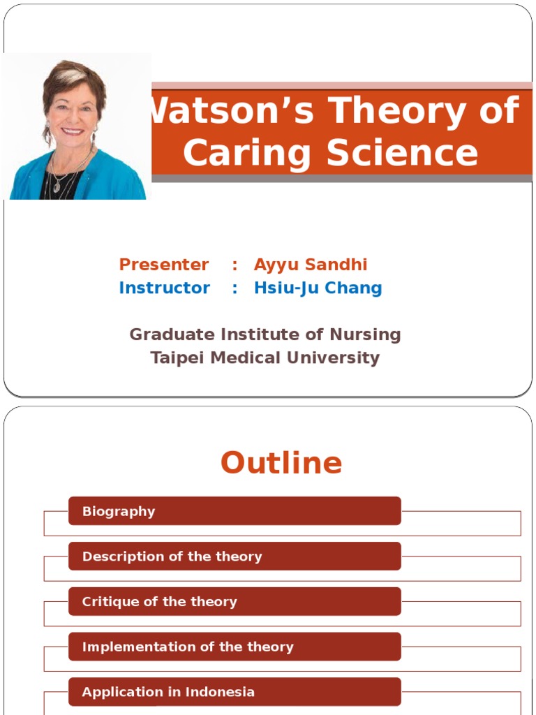 Watson’s Theory of Caring Science Nursing Mind
