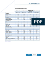 Chapter 3 Leading Players Comparative Matrix - 3.2 Comparative Matrix PDF