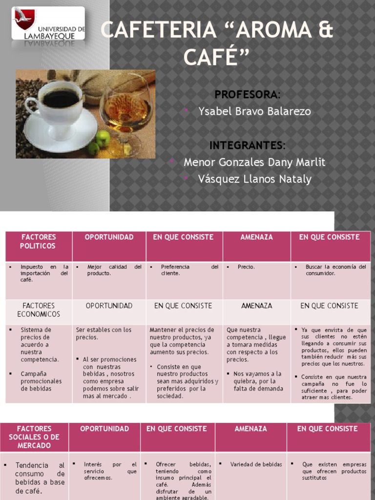 CAFETERIA AROMA & CAFÉ( Pestel ) café Mercado
