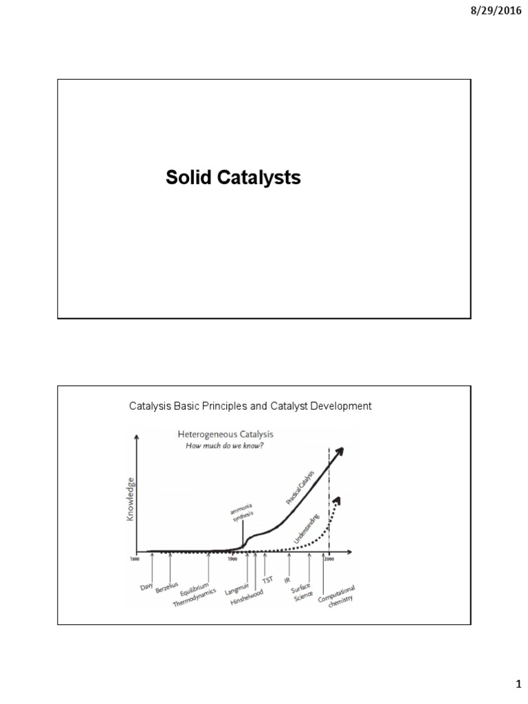 Catalysts Design 2 Catalysis Crystal Structure