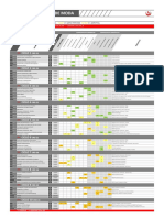 diseno_y_gestion_en_moda_-_malla_curricular.pdf