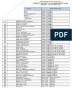 Hasil Osn Biologi 2016