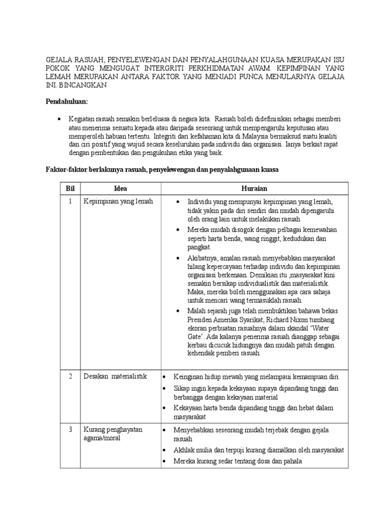 Esei GEJALA RASUAH | PDF