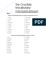 The Crucible Vocabulary