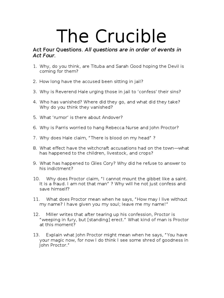 The Crucible Act Four Questions Witch Trials Early Modern Witch Hunts