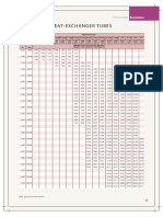 Wt. of Seamless Pipes