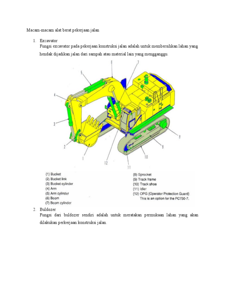 Alat berat digunakan untuk membuka akses jalan terhambat