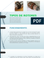 Tipos de Rotores