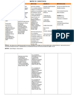 Matriz de Consistencia