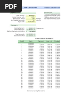 Balloon Payment Loan Calculator: Inputs