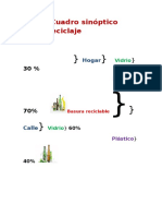 Cuadro Sinóptico Sobre Reciclaje