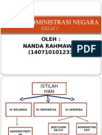 Hukum Administrasi Negara Rangkuman