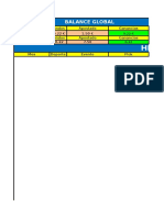 Historial: Balance Global