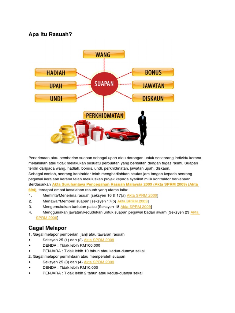Apa Itu Rasuah | PDF
