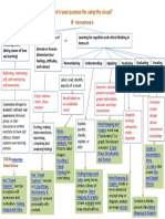 Visuals Diagnostic Tool r21