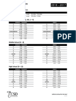 2016-17 Bell Schedule