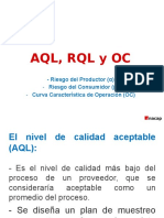 AQL_CO