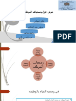 Wad3iate Mowadaf [Enregistrement Automatique]