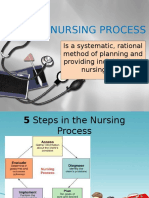 Nursing Process