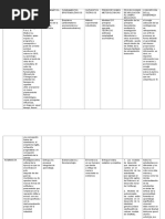 Paradigmas psicologicos en la educación.
