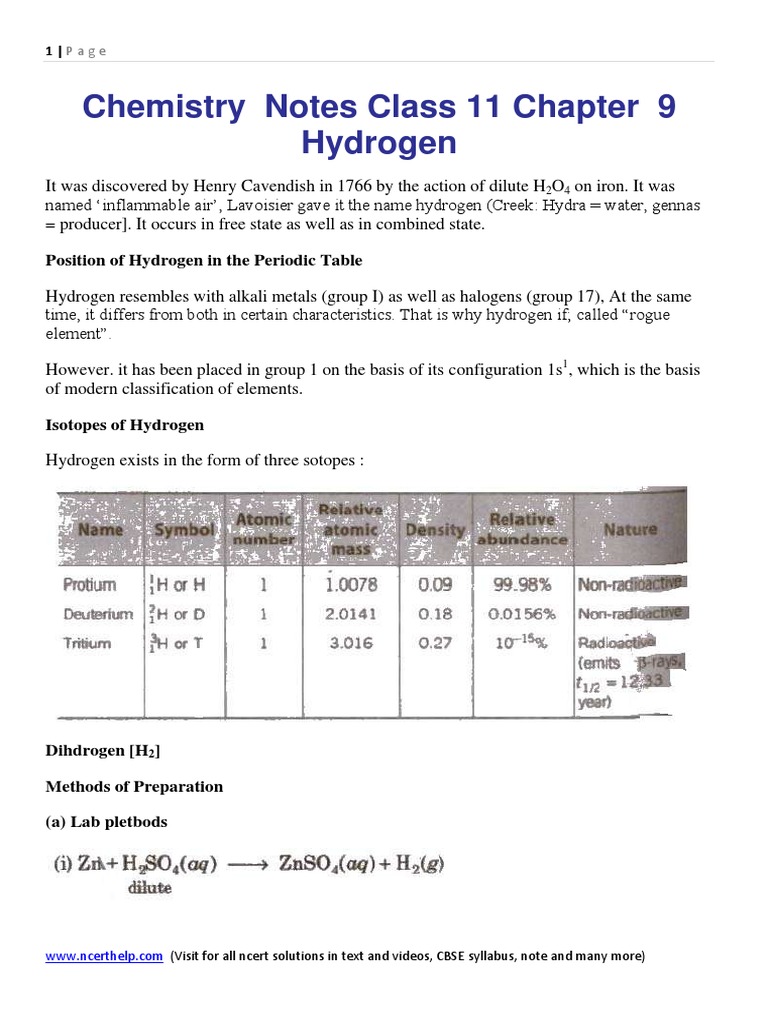 Chemistry Notes Class 11 Chapter 9 Hydrogen PDF Hydride Hydrogen