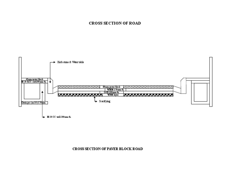 Road Cross Section and Paver Details | PDF | Technology & Engineering
