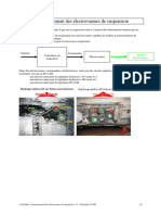 Electrovannes hydrauliques.pdf